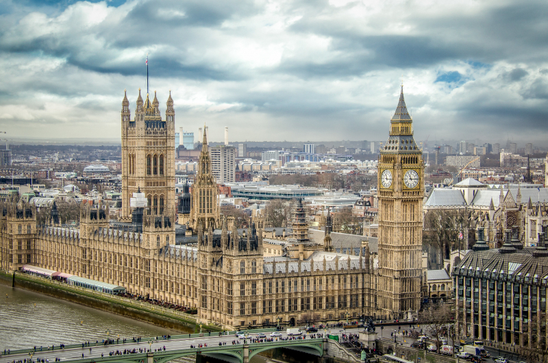 ROTEIRO LONDRES: O que fazer em 2 dias